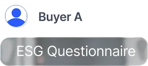 Buyer A — ESG Questionnaire